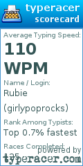 Scorecard for user girlypoprocks