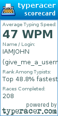 Scorecard for user give_me_a_username