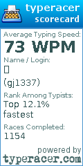 Scorecard for user gj1337