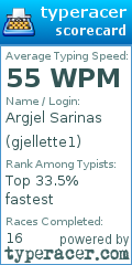 Scorecard for user gjellette1