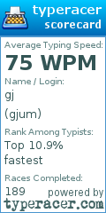 Scorecard for user gjum