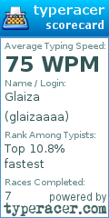 Scorecard for user glaizaaaa