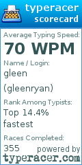Scorecard for user gleenryan