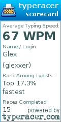Scorecard for user glexxer