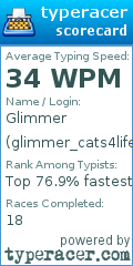 Scorecard for user glimmer_cats4life