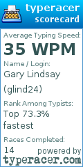 Scorecard for user glind24