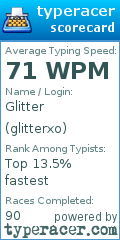 Scorecard for user glitterxo