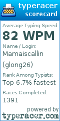 Scorecard for user glong26