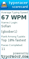Scorecard for user gloober1