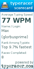 Scorecard for user glorbusprime