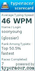 Scorecard for user glossier