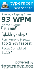 Scorecard for user glzkfngkwlap