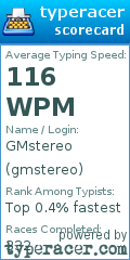 Scorecard for user gmstereo