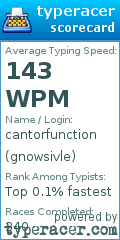 Scorecard for user gnowsivle