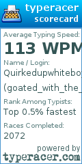 Scorecard for user goated_with_the_sauce