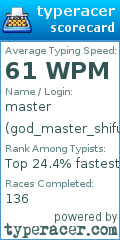 Scorecard for user god_master_shifu