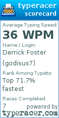 Scorecard for user godisus7
