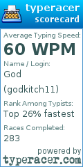 Scorecard for user godkitch11