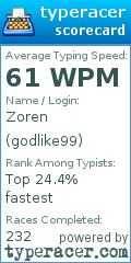 Scorecard for user godlike99