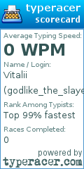 Scorecard for user godlike_the_slayer