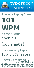 Scorecard for user godninja09
