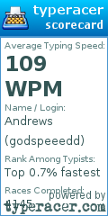 Scorecard for user godspeeedd
