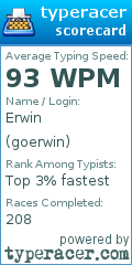 Scorecard for user goerwin