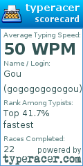 Scorecard for user gogogogogogou
