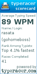 Scorecard for user gohomeboss