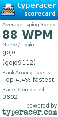 Scorecard for user gojo9112