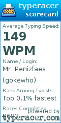 Scorecard for user gokewho