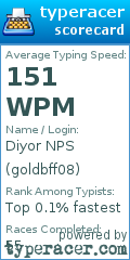 Scorecard for user goldbff08