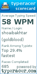 Scorecard for user goldblood