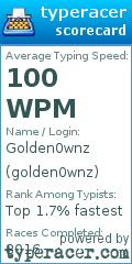 Scorecard for user golden0wnz