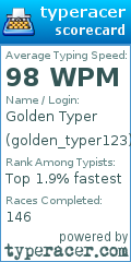Scorecard for user golden_typer123