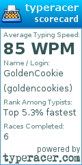 Scorecard for user goldencookies