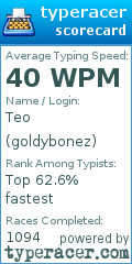 Scorecard for user goldybonez