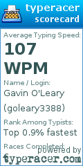 Scorecard for user goleary3388