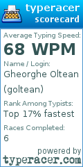 Scorecard for user goltean