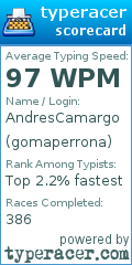 Scorecard for user gomaperrona
