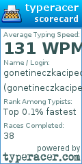Scorecard for user gonetineczkacipeczka