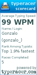 Scorecard for user gonzalo_