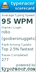 Scorecard for user gooberonuggeto