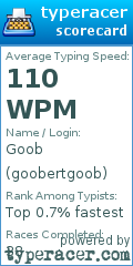 Scorecard for user goobertgoob