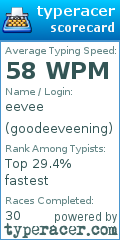 Scorecard for user goodeeveening