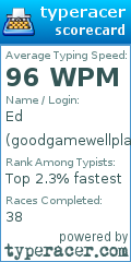 Scorecard for user goodgamewellplayed