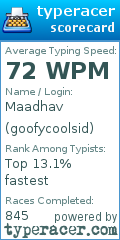 Scorecard for user goofycoolsid