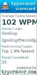 Scorecard for user goolcuythecoolguy