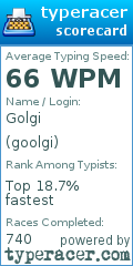 Scorecard for user goolgi