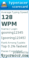 Scorecard for user gooning12345